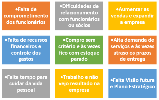 Como funciona | Desafio Empresarial